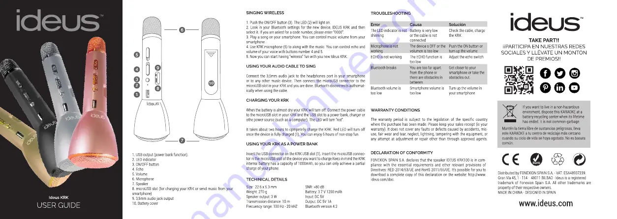 ideus KRK User Manual Download Page 2