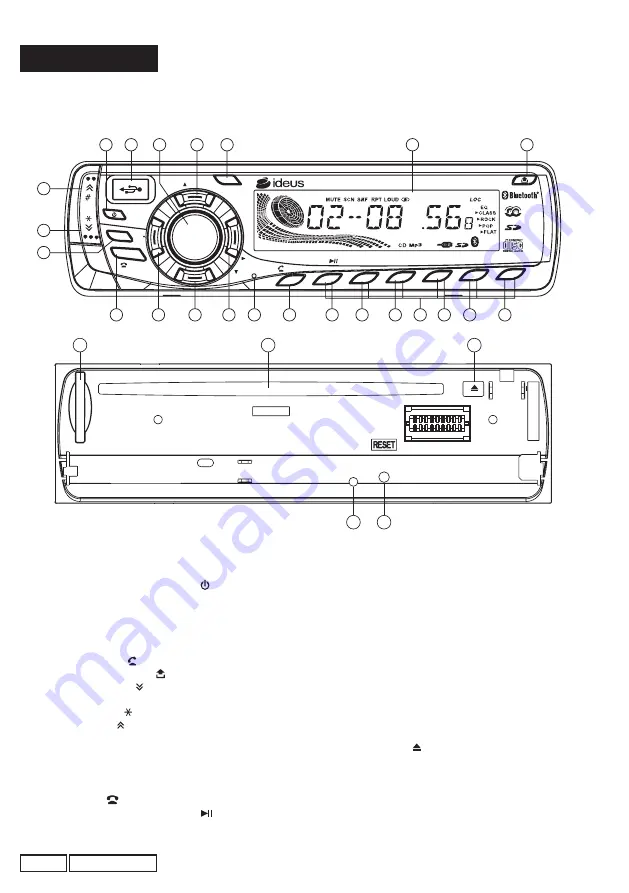 ideus KZ8000 Manual Download Page 28