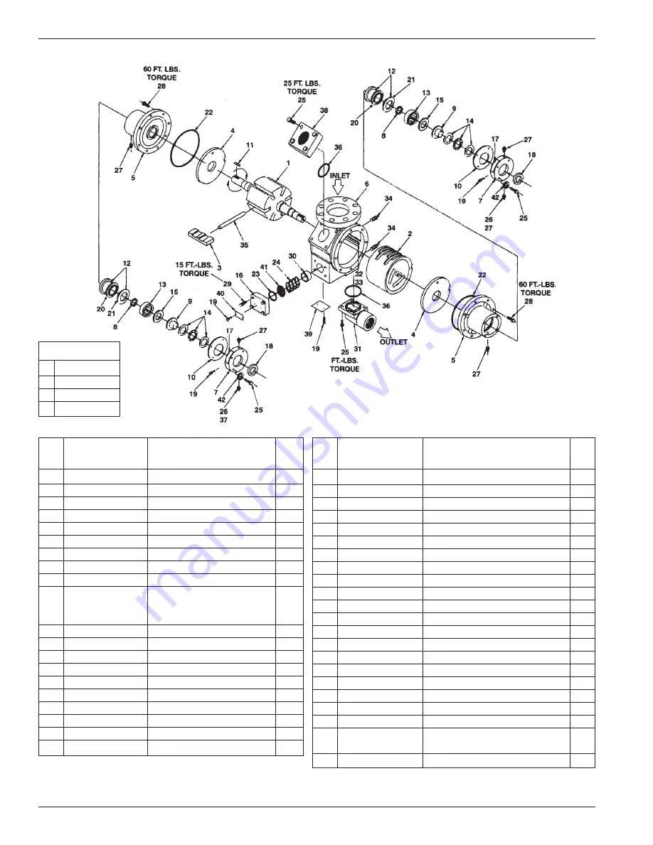 Idex 3193-X1 Installation, Operation & Maintenance Manual Download Page 14