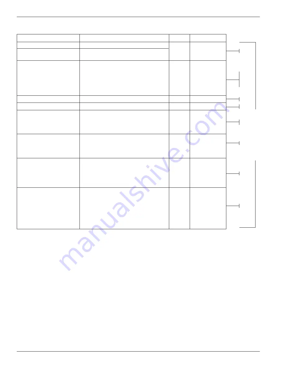 Idex 3193-X1 Installation, Operation & Maintenance Manual Download Page 16