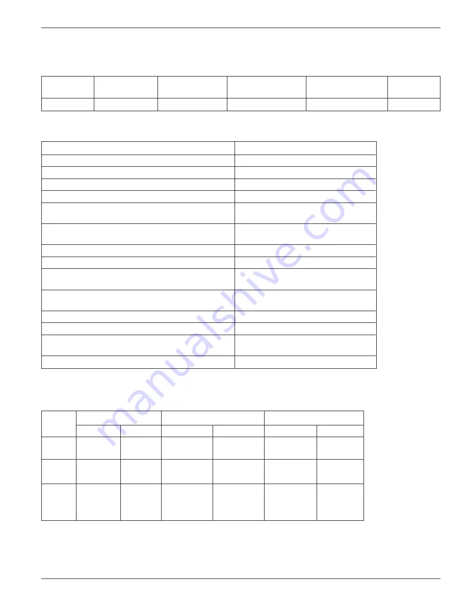 Idex 3193-X1 Installation, Operation & Maintenance Manual Download Page 17