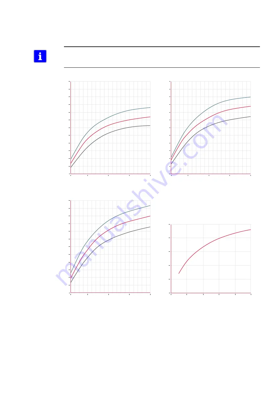 Idex APF 2-TurboFighter Instruction Manual Download Page 18