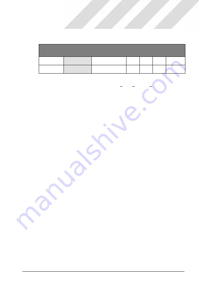 Idex AWG Fittings M0,4 Original Operating Manual Download Page 29