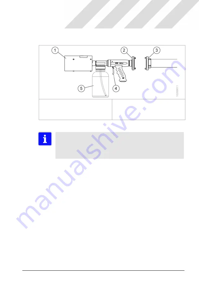 Idex AWG Fittings M0,4 Original Operating Manual Download Page 33