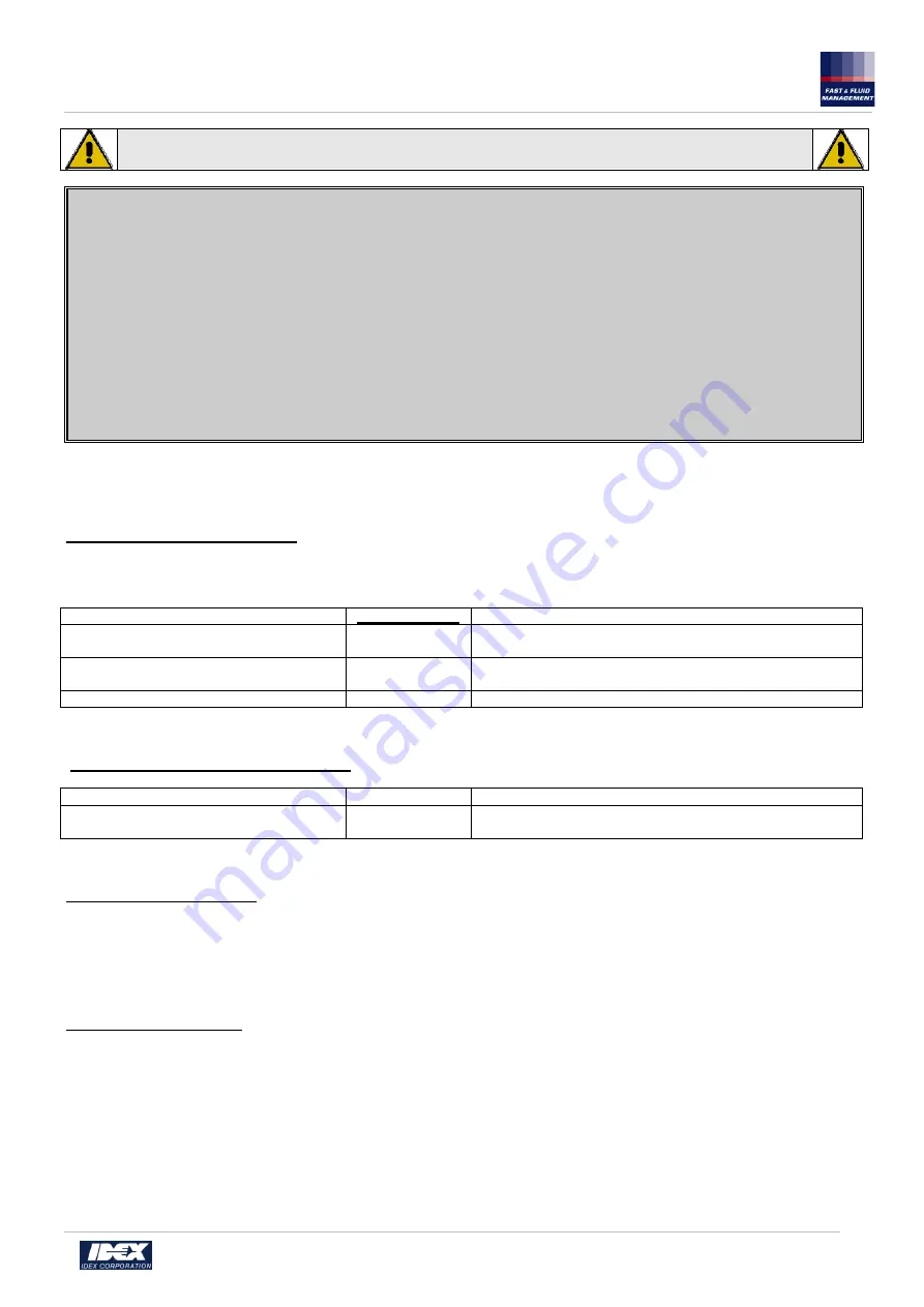 Idex Fast & Fluid Management Ferraris User Manual Download Page 24