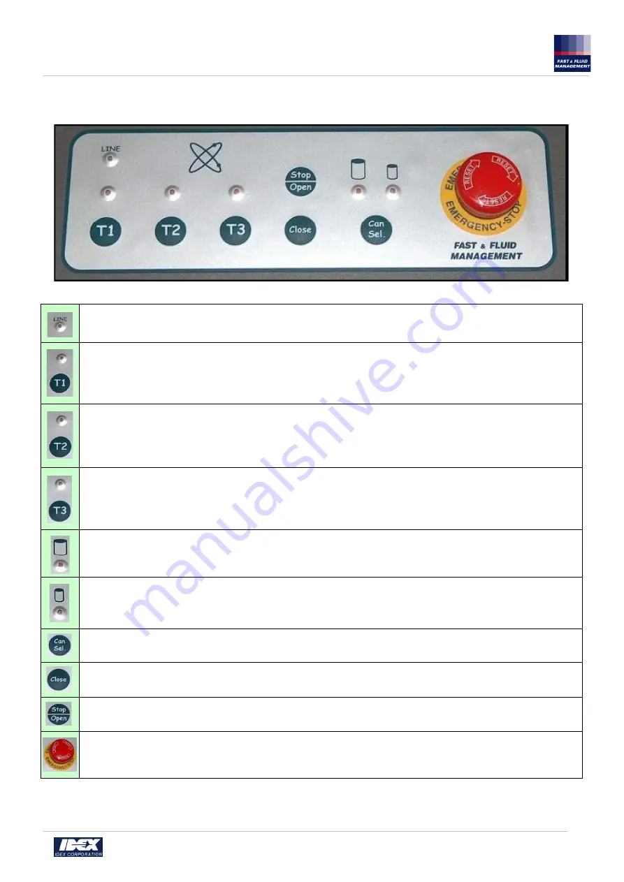 Idex Fast & Fluid Management Ferraris User Manual Download Page 26