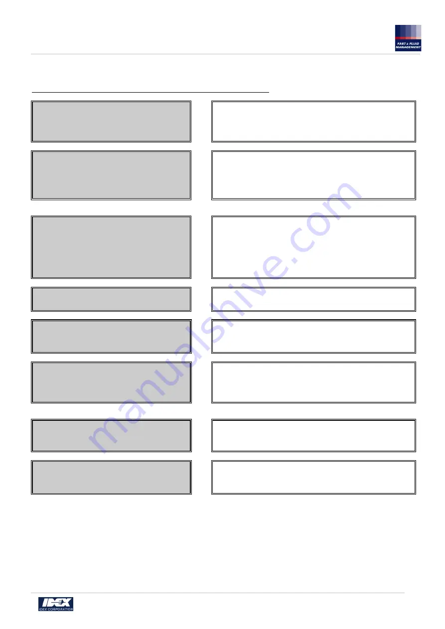 Idex Fast & Fluid Management Ferraris User Manual Download Page 29