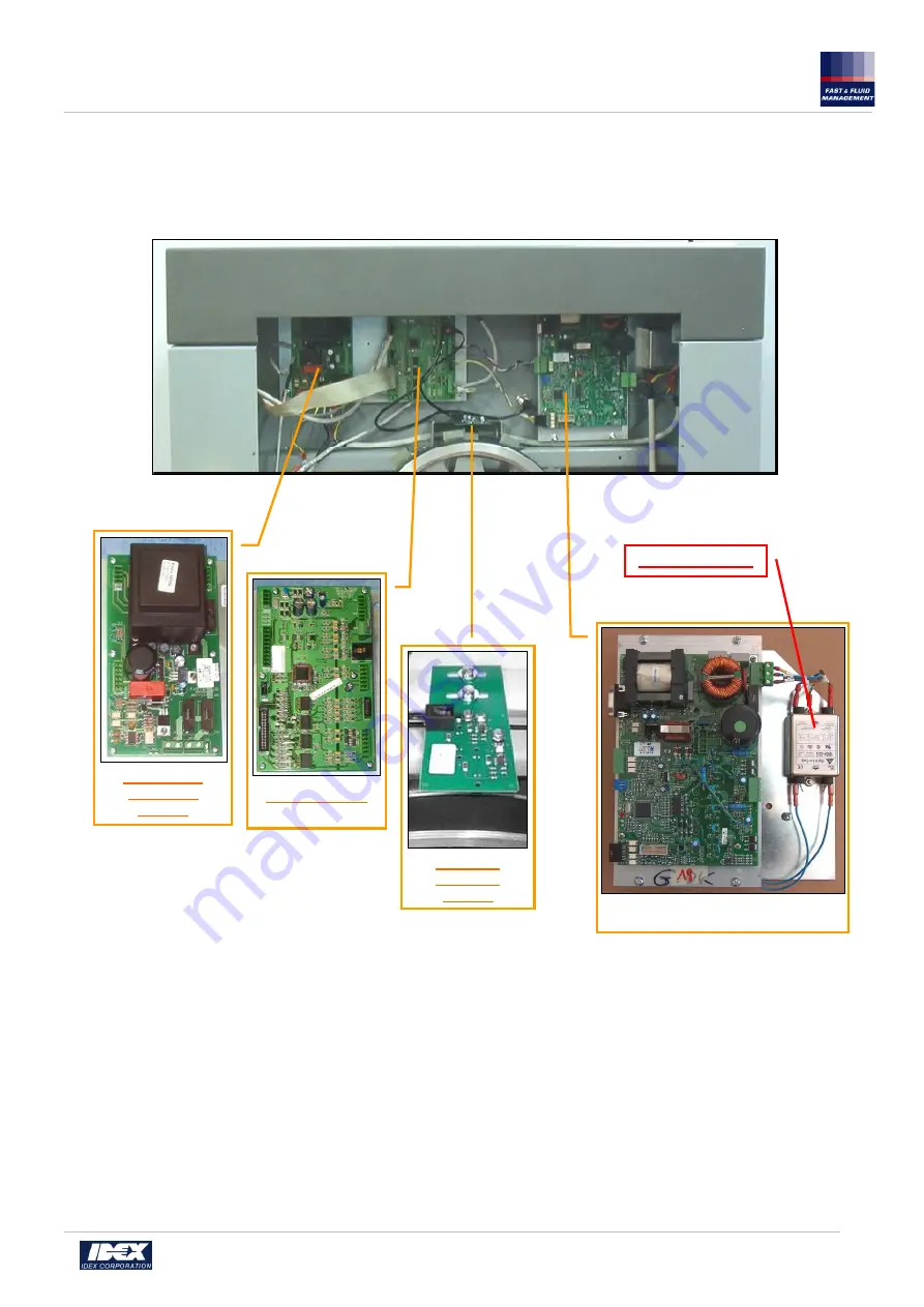 Idex Fast & Fluid Management Ferraris User Manual Download Page 37