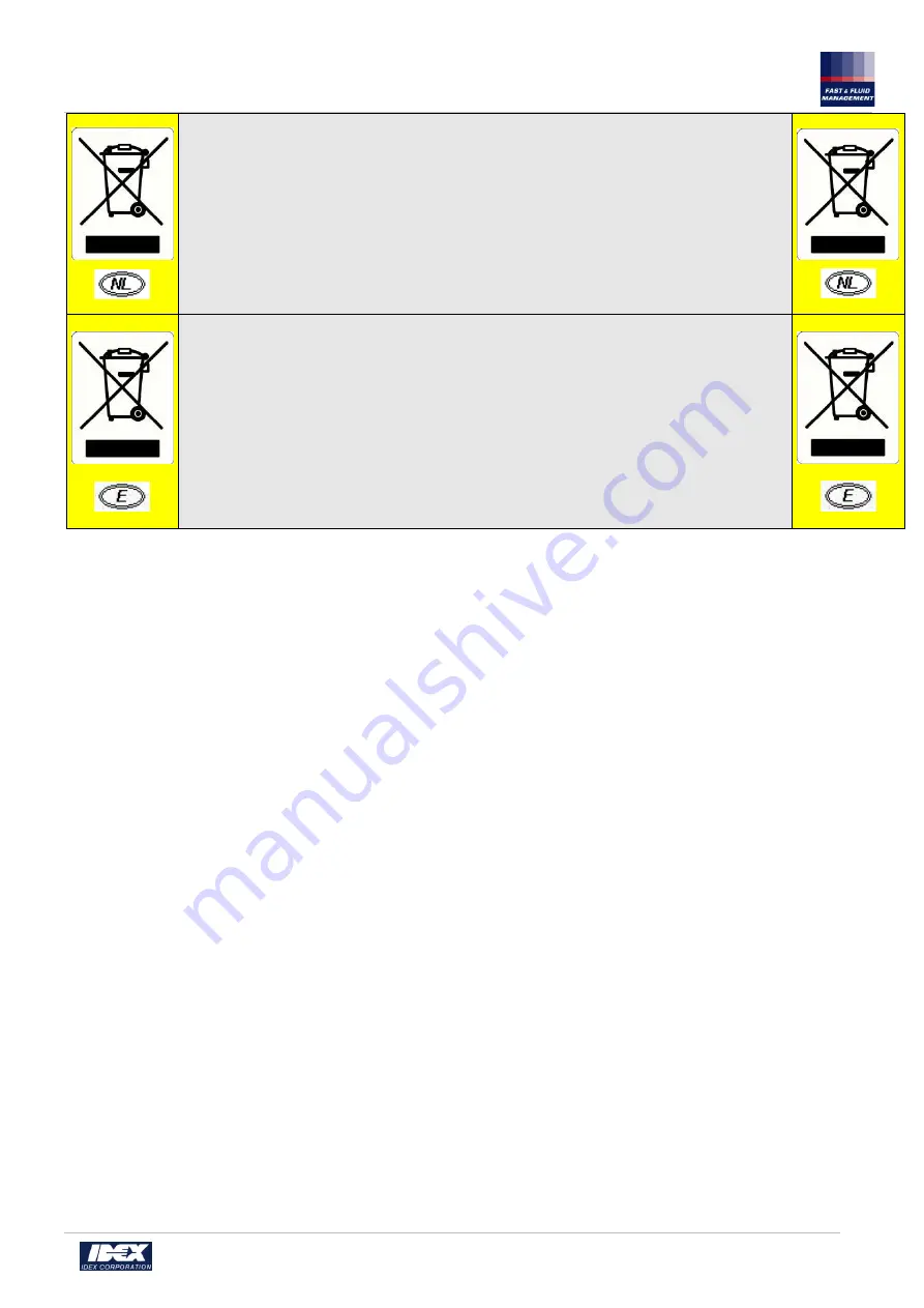 Idex Fast & Fluid Management Ferraris User Manual Download Page 57