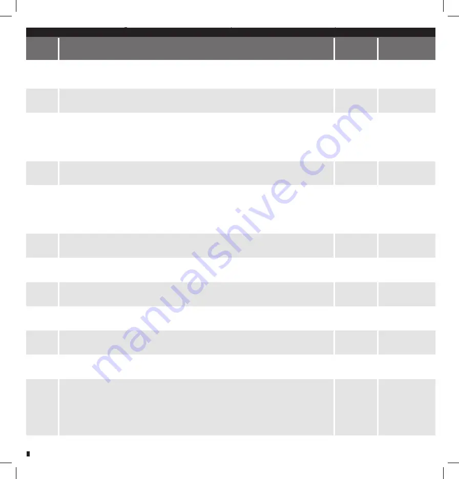 Idex ISM 1143 Operating Manual Download Page 38