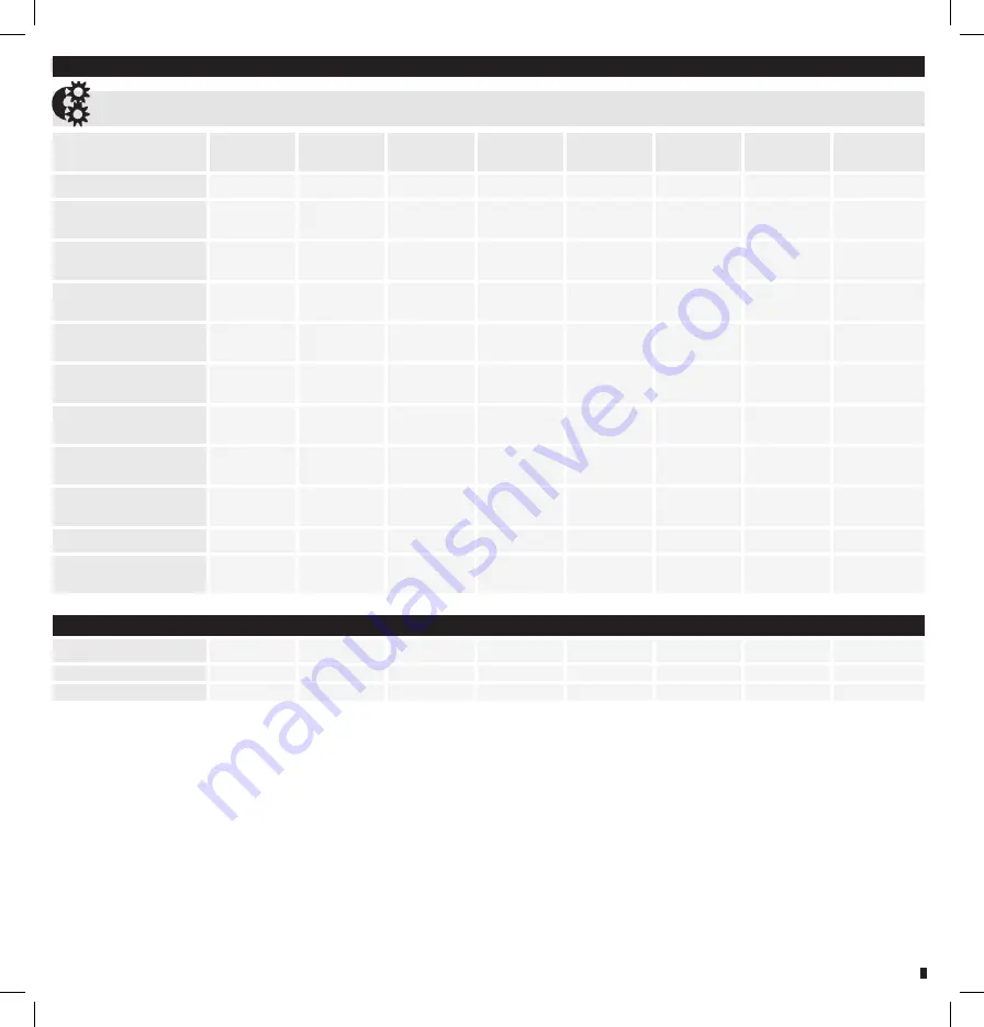 Idex ISM 1143 Operating Manual Download Page 47