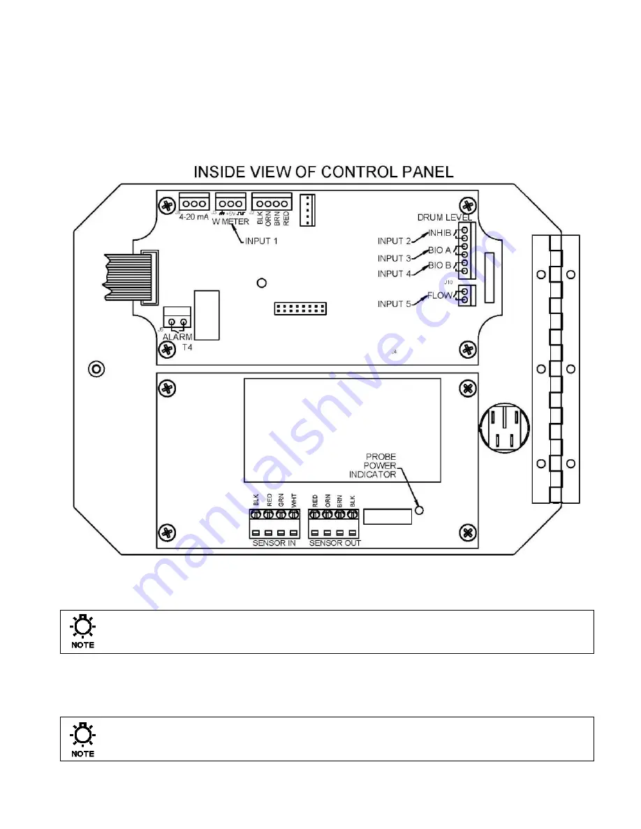 Idex Pulseafeeder MicroVision Boiler Installation & Operation Manual Download Page 11