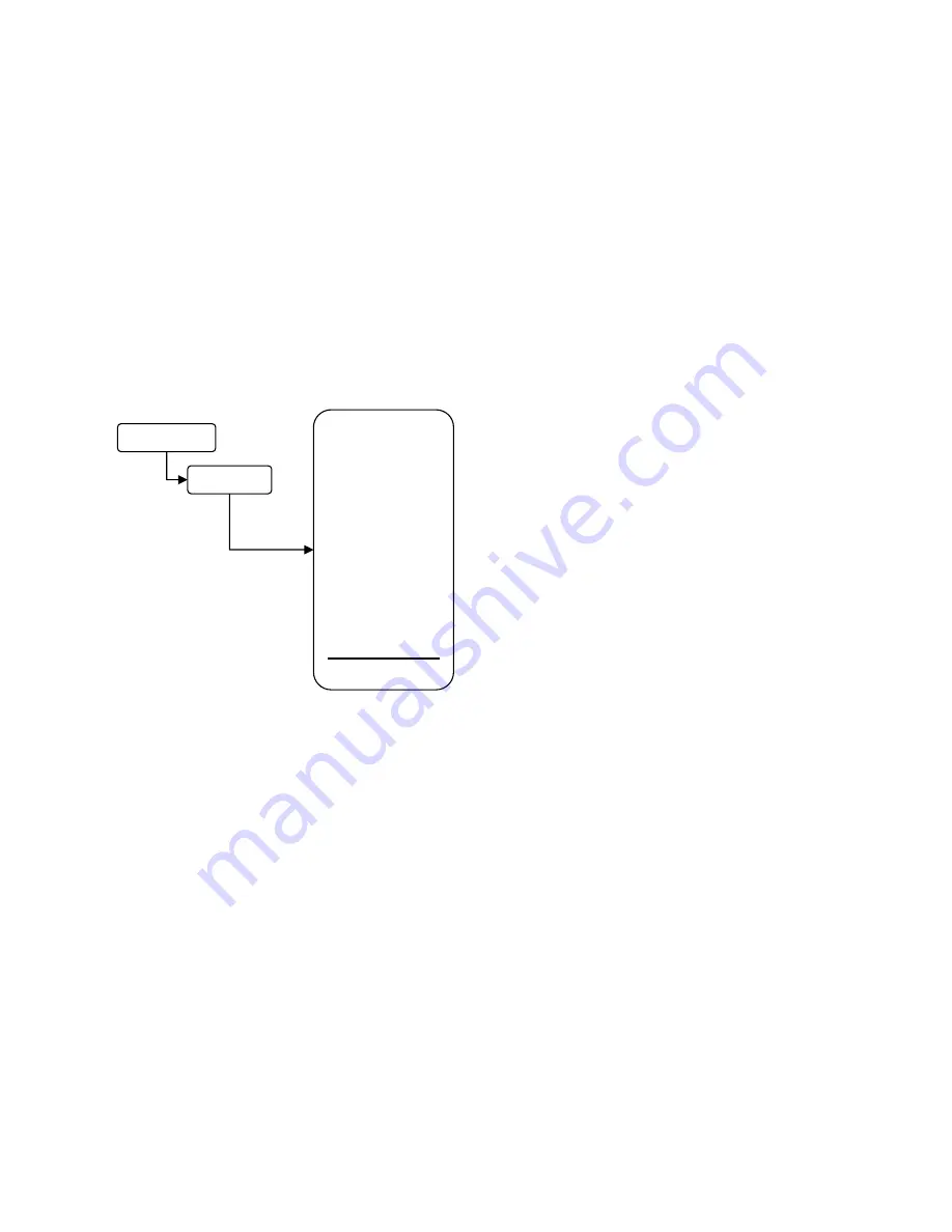 Idex Pulseafeeder MicroVision Boiler Installation & Operation Manual Download Page 15