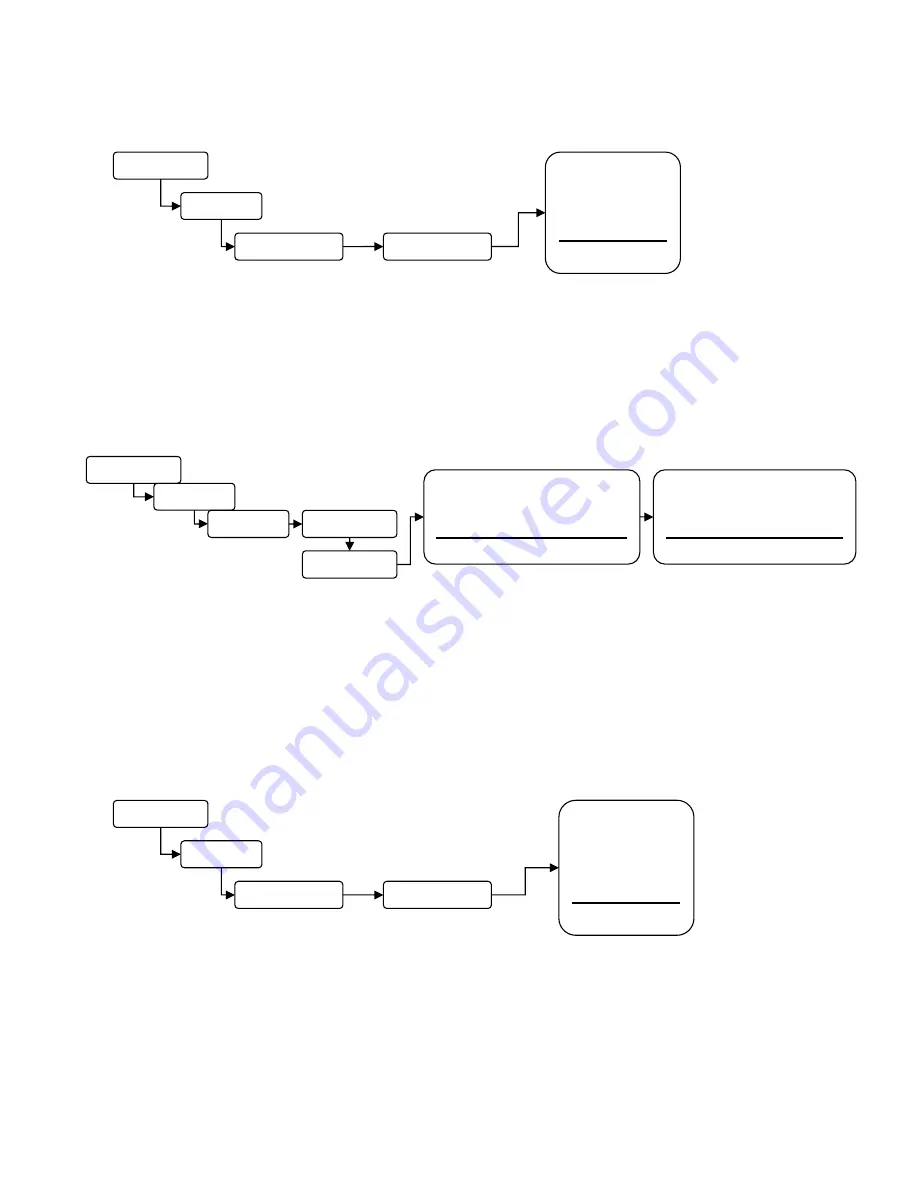 Idex Pulseafeeder MicroVision Boiler Installation & Operation Manual Download Page 25