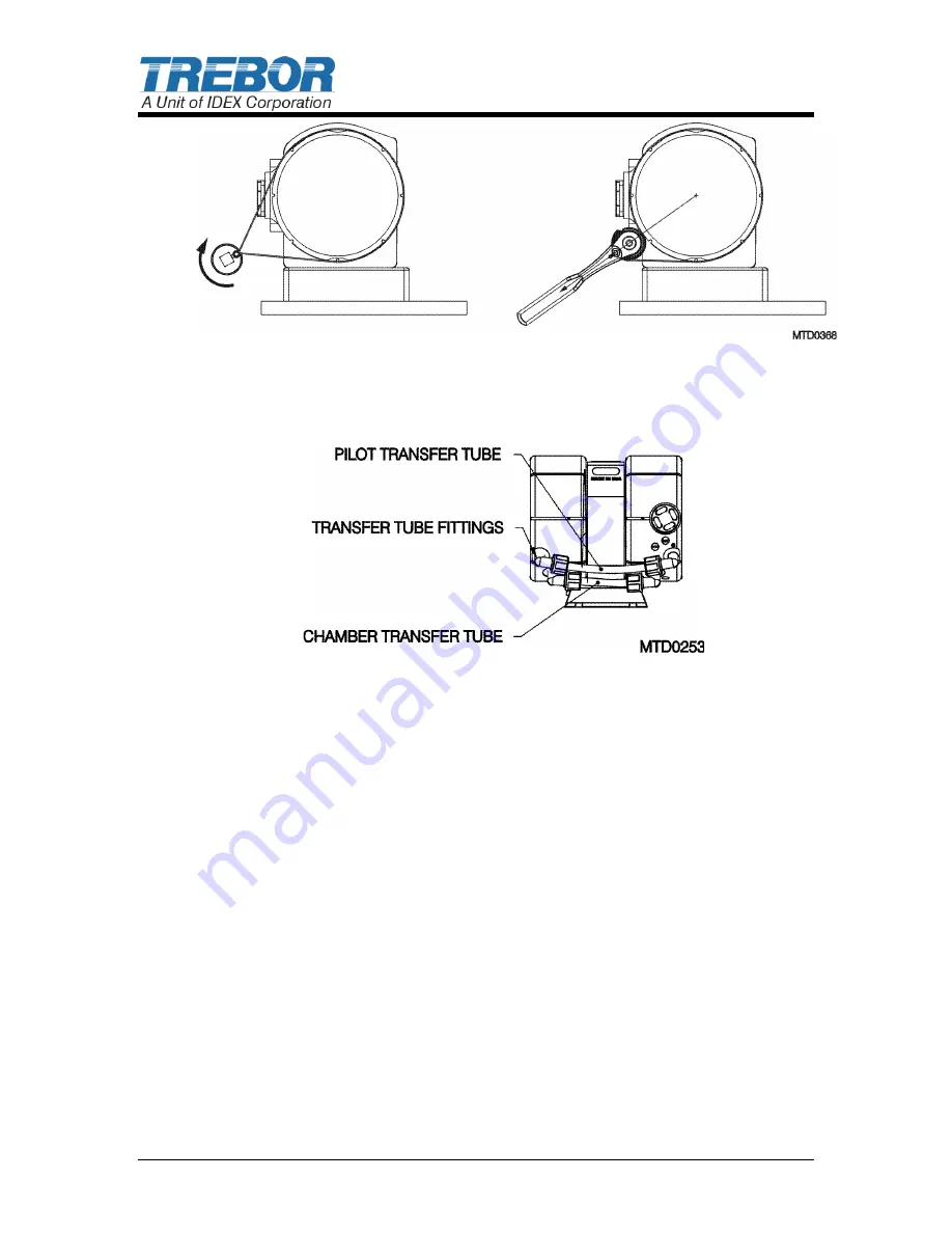 Idex Trebor MAGNUM 620R Operation & Maintenance Manual Download Page 24