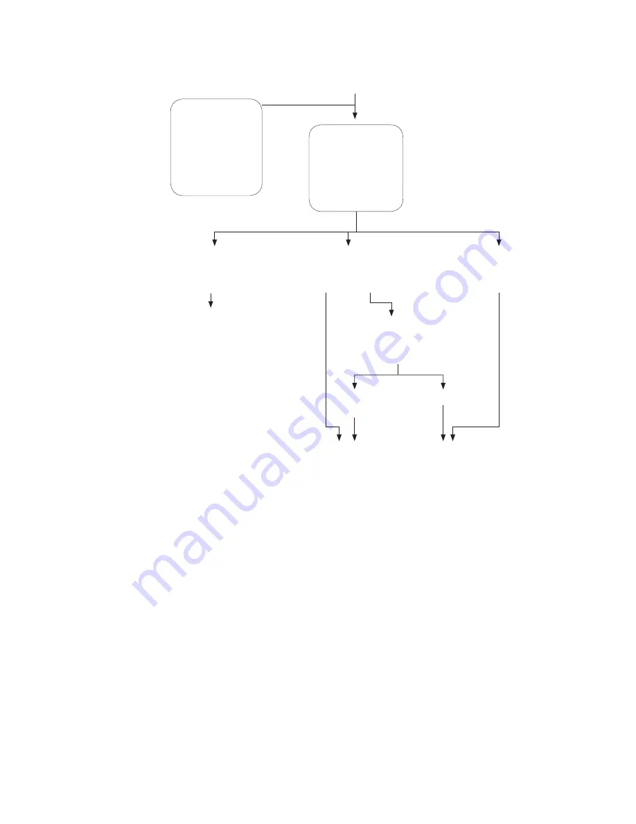 Idexx Catalyst One Operator'S Manual Download Page 55