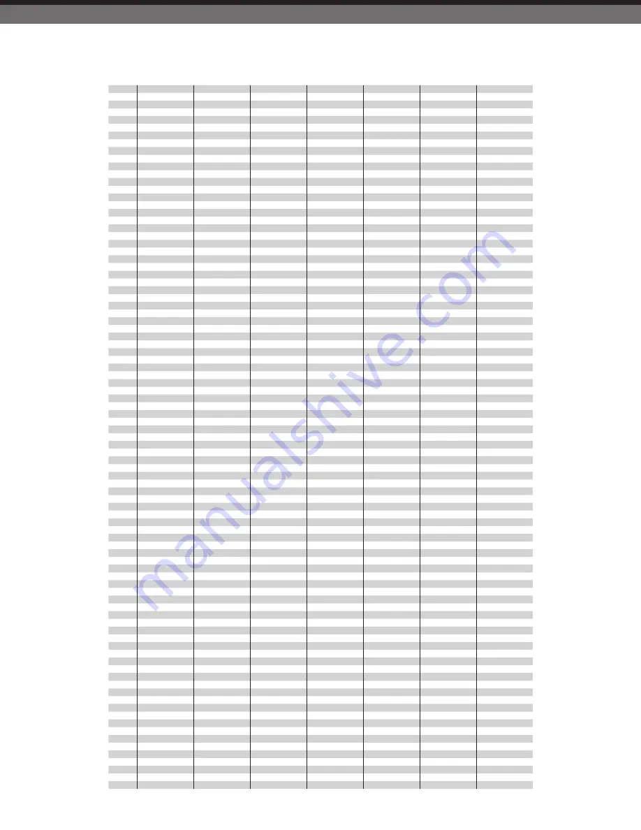 Idexx Quanti-Tray/Legiolert Manual Download Page 6