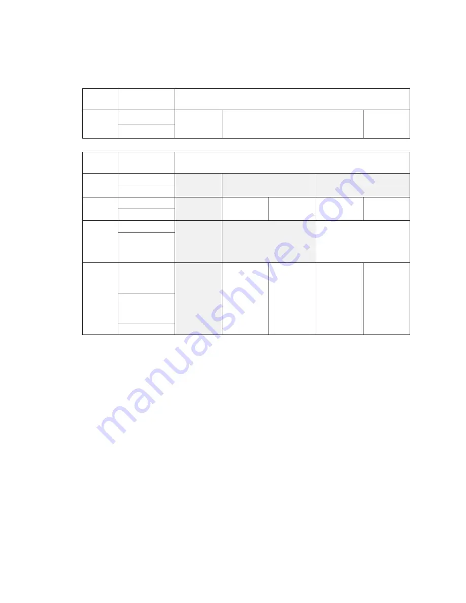 Idexx SediVue Dx Operator'S Manual Download Page 6