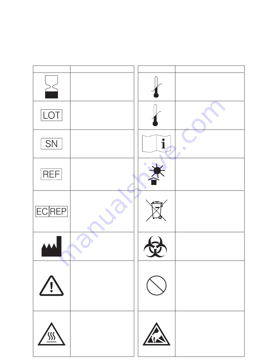 Idexx SediVue Dx Operator'S Manual Download Page 33