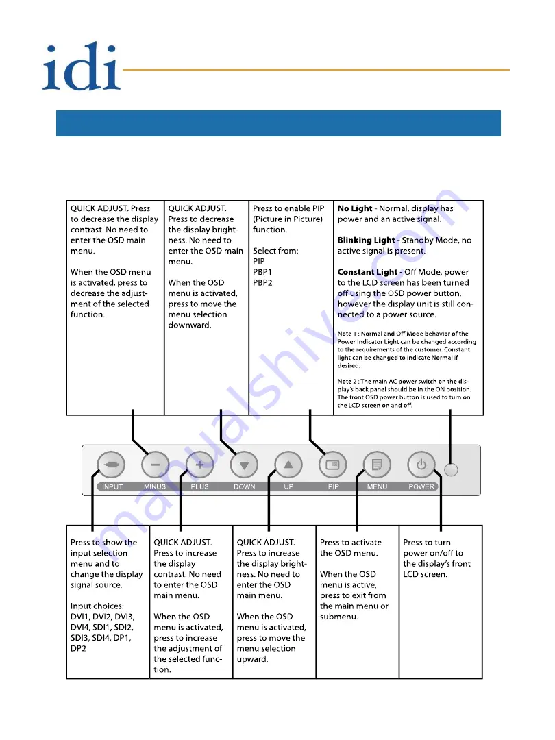 idi Ilex 55 Скачать руководство пользователя страница 5