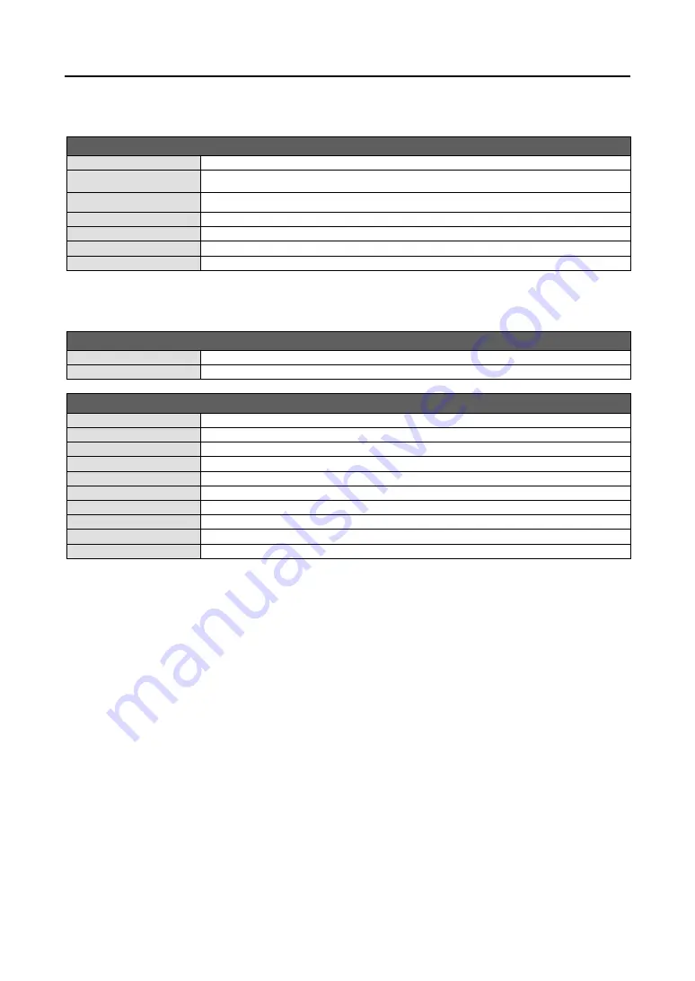 Idis AI BOX DV-2116 Quick Manual Download Page 14