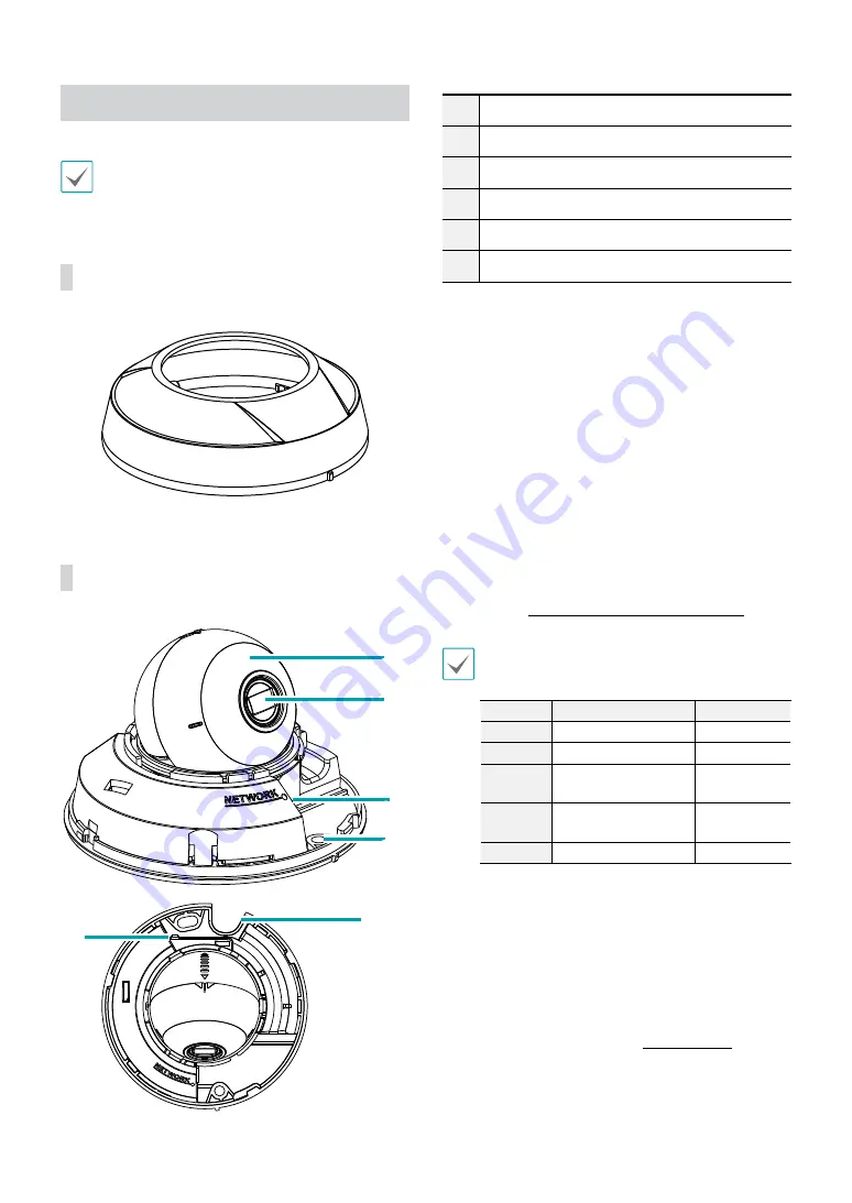 Idis DC-C Series Installation Manual Download Page 8