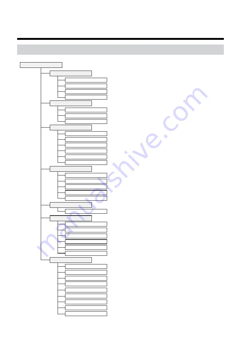 Idis DC-D3233FRX-N Operation Manual Download Page 50