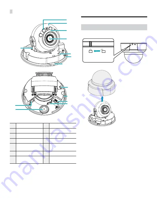 Idis DC-D3233RX-N Quick Manual Download Page 5