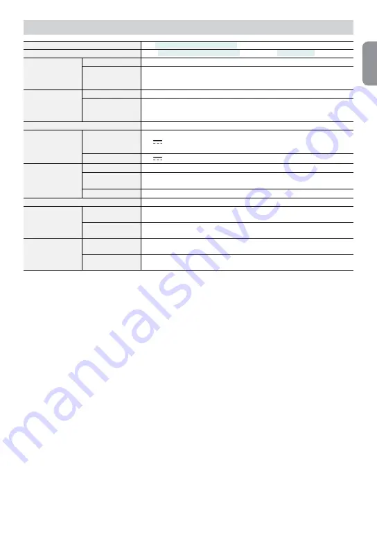 Idis DC-D3233WRX Quick Manual Download Page 11