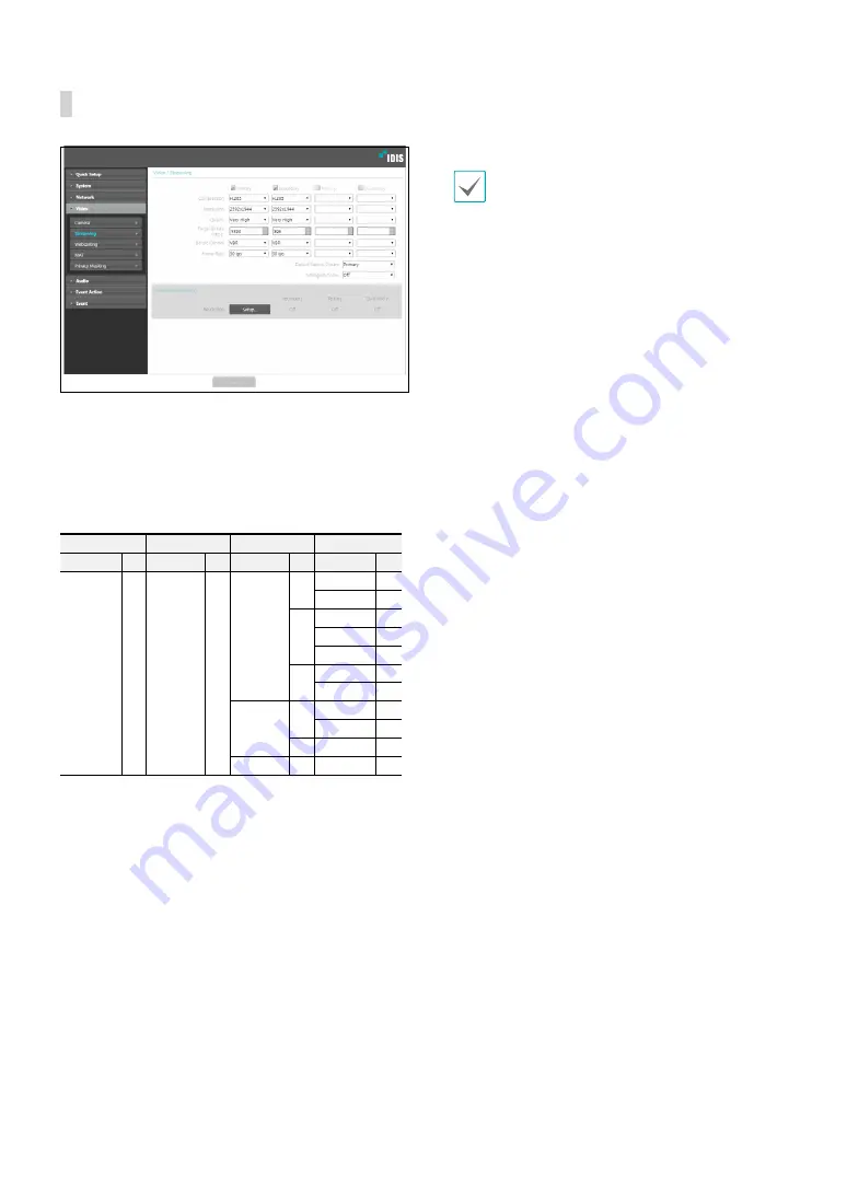 Idis DC-D3533RX Operation Manual Download Page 22