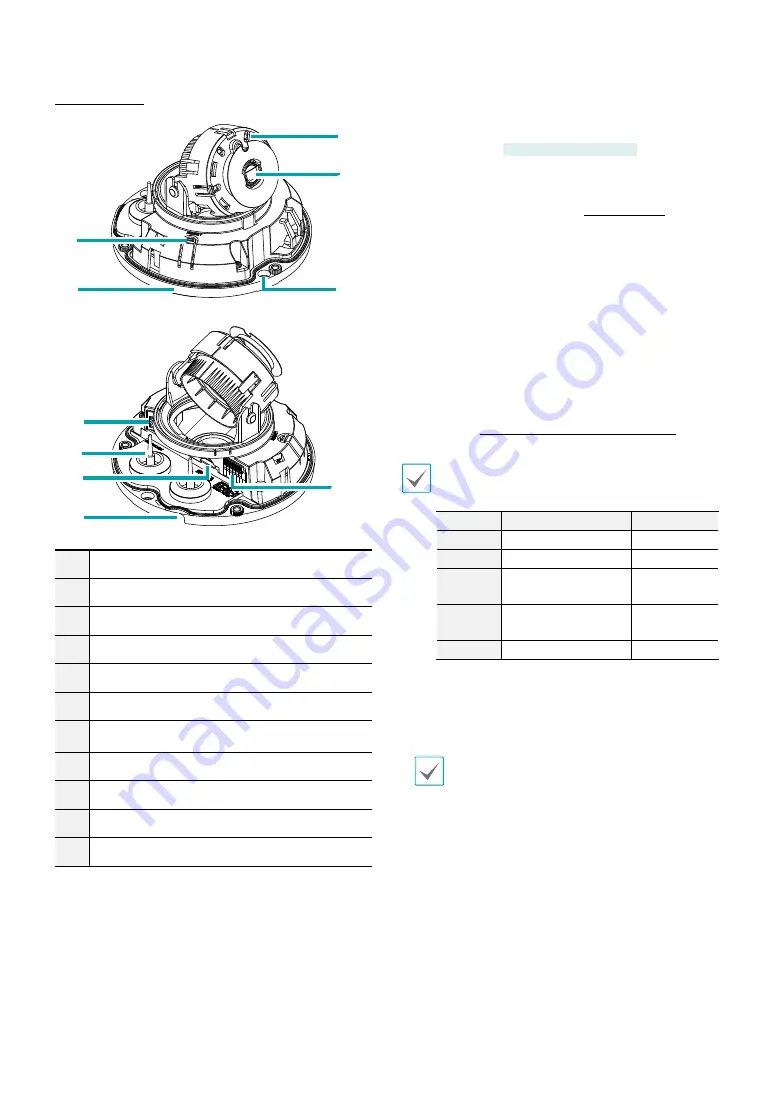 Idis DC-D4213RX Installation Manual Download Page 9