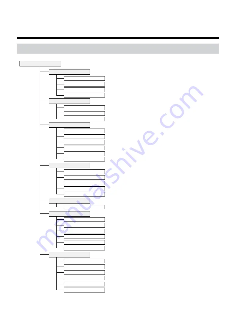 Idis DC-D4233WRX Operation Manual Download Page 44