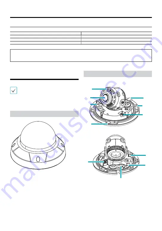 Idis DC-D4535HRX Скачать руководство пользователя страница 4