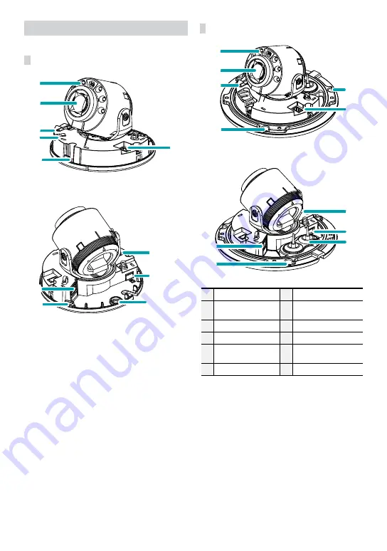 Idis DC-D4536 Series Quick Manual Download Page 5