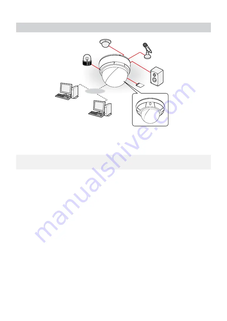 Idis DC-D4536RX Скачать руководство пользователя страница 20