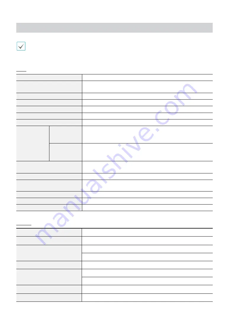 Idis DC-D4536RX Installation Manual Download Page 22