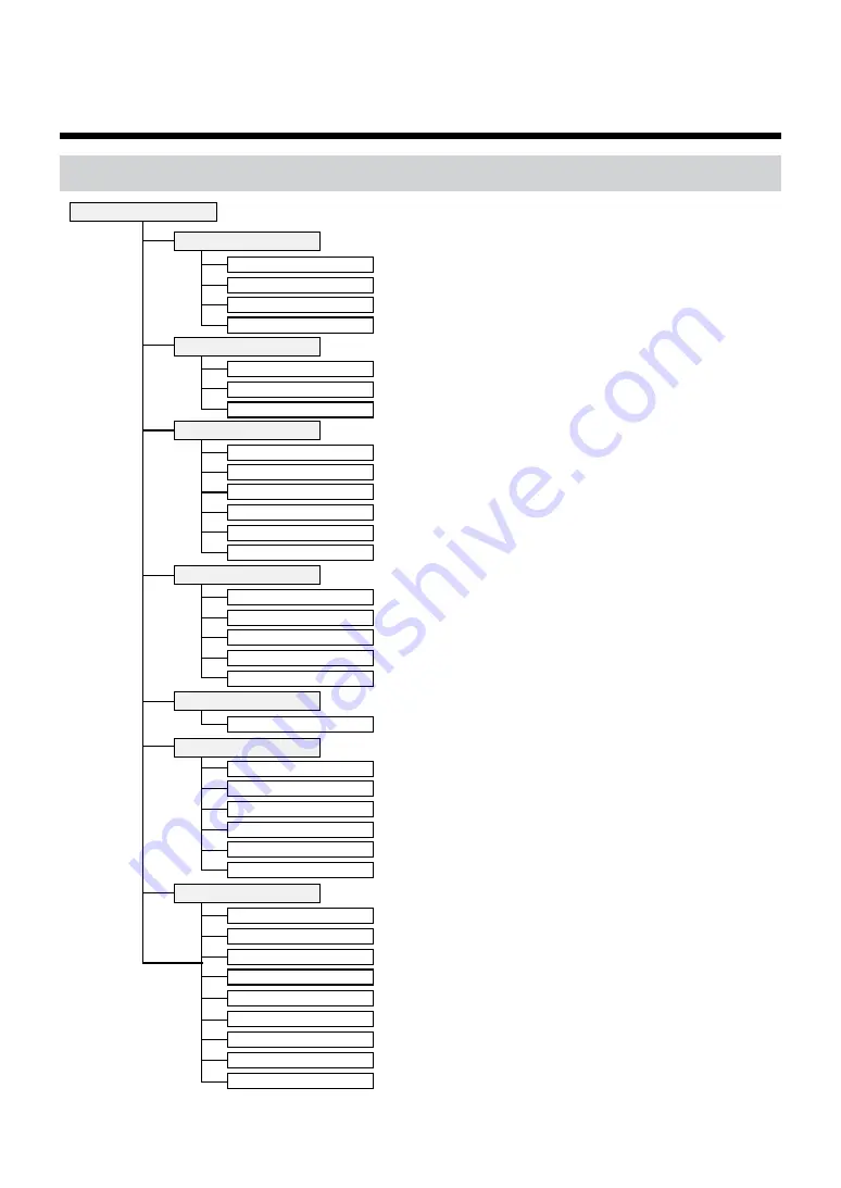 Idis DC-D6243HRX Operation Manual Download Page 49