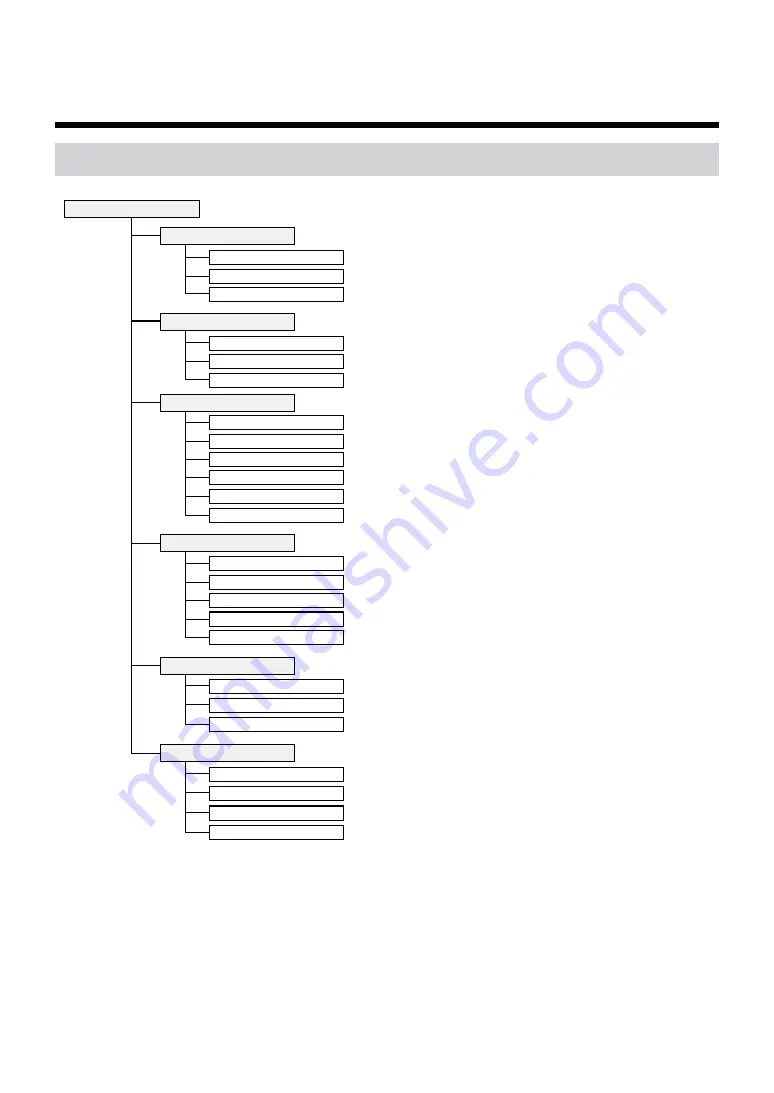 Idis DC-E4212WR Operation Manual Download Page 37