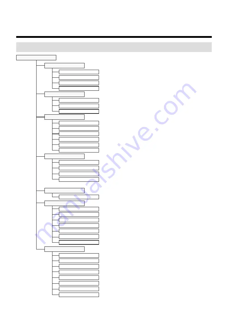 Idis DC-I6212WRX Operation Manual Download Page 41