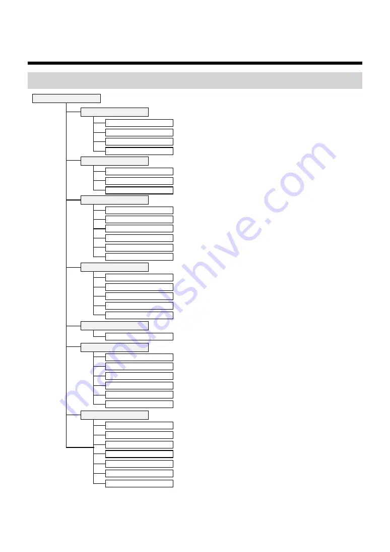 Idis DC-S3 83HRX Series Operation Manual Download Page 49