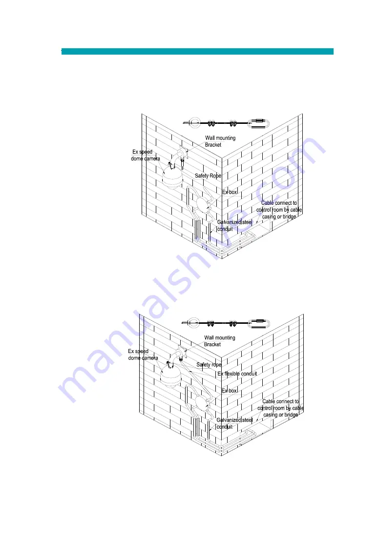 Idis DC-S3283EX Instruction Manual Download Page 21