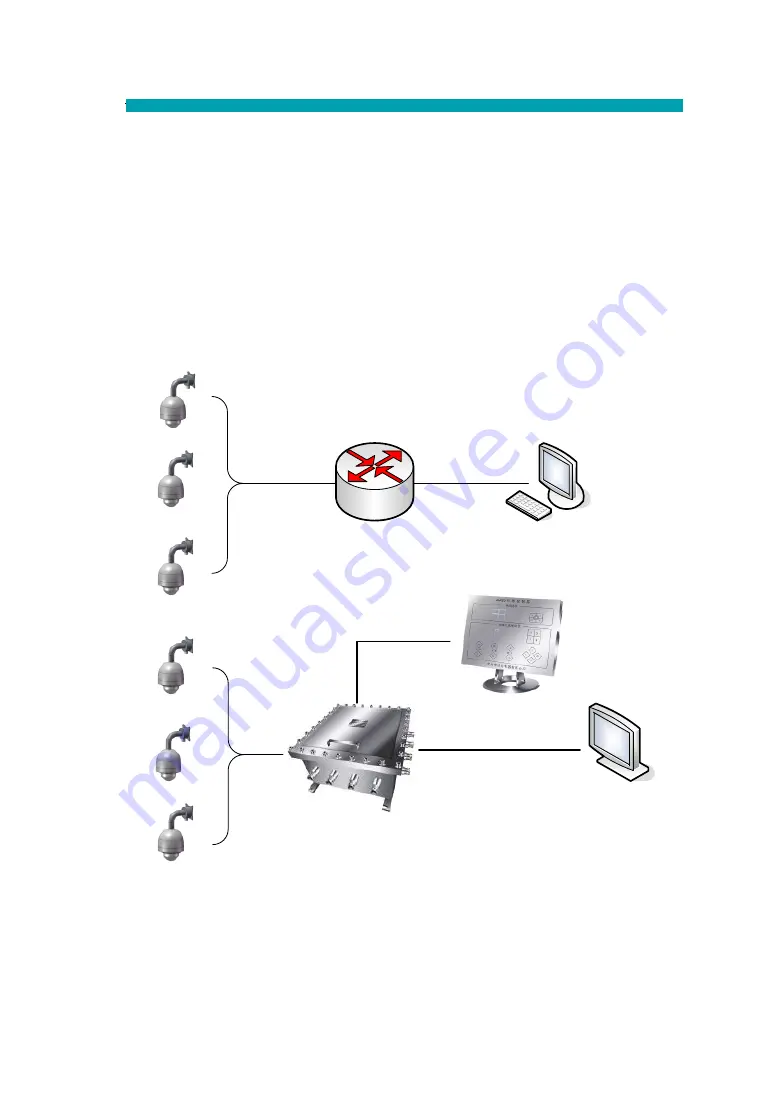 Idis DC-S3283EX Скачать руководство пользователя страница 23