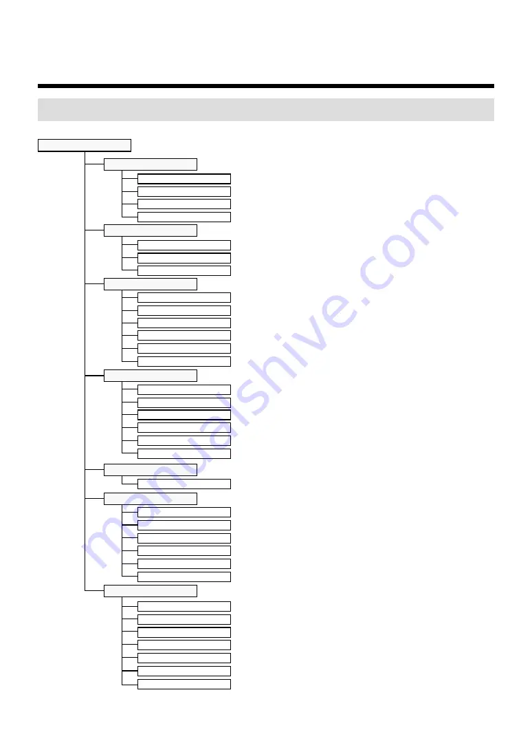 Idis DC-V4212XJ-A Operation Manual Download Page 41