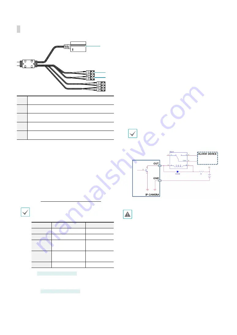 Idis DC-Y6516X Скачать руководство пользователя страница 9