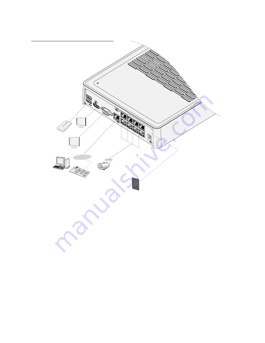 Idis DirectIP DR-1308P Скачать руководство пользователя страница 7