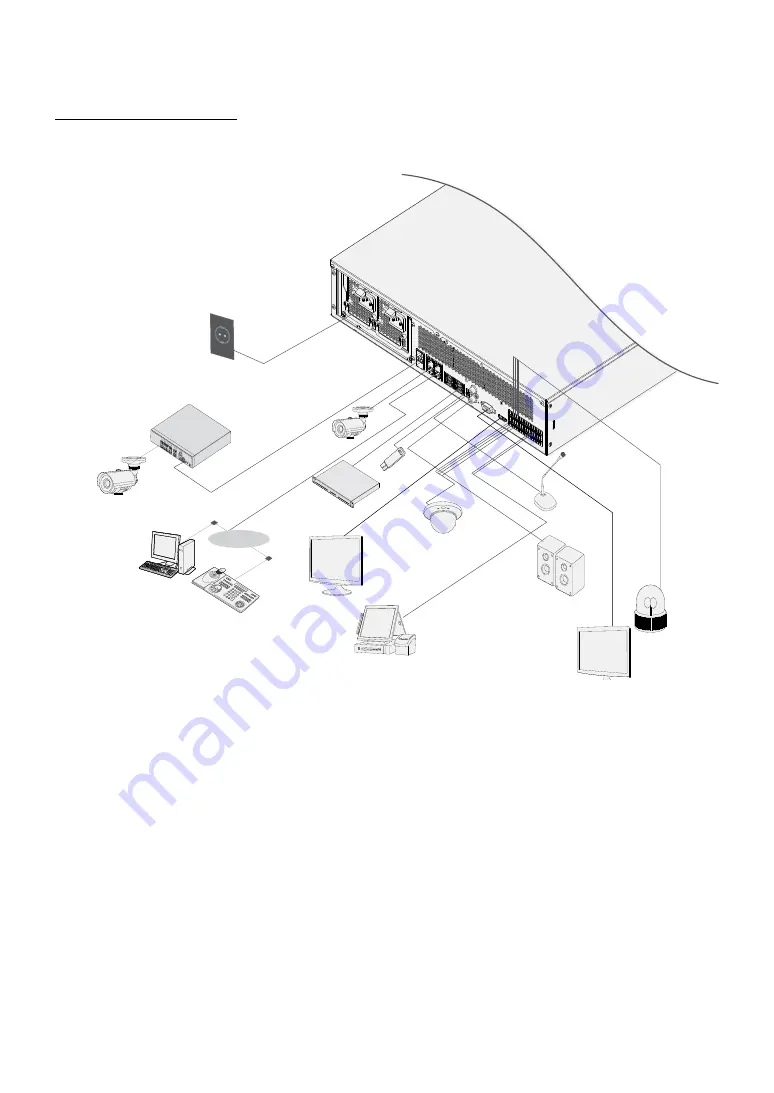 Idis DR-8400 Installation Manual Download Page 19