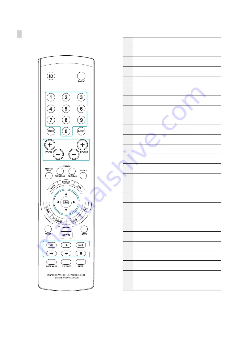 Idis DR-8400 Installation Manual Download Page 20