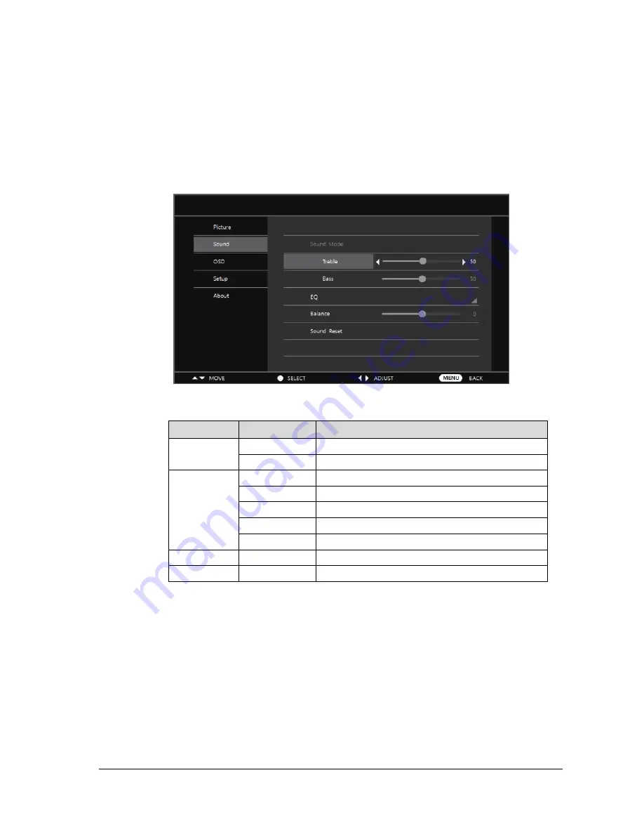 Idis sm-u841 User Manual Download Page 34