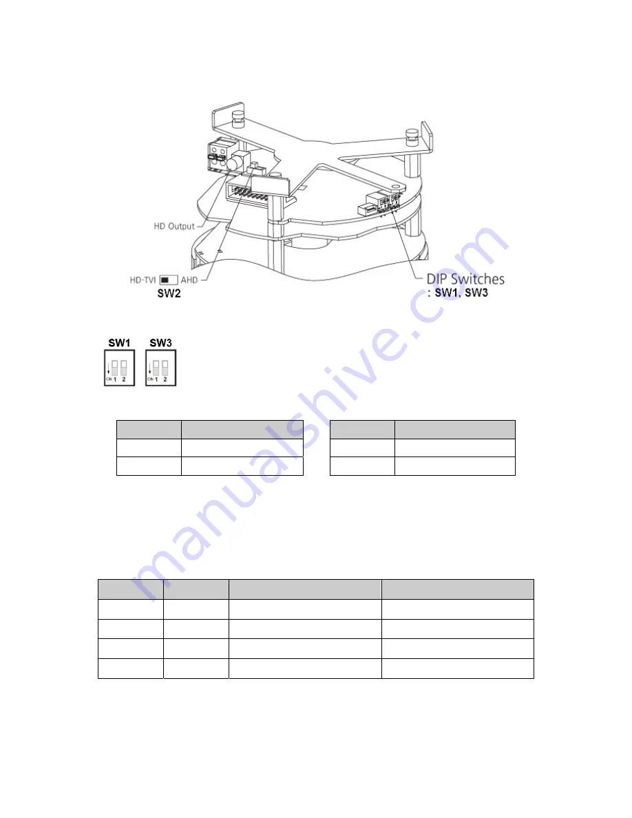 Idis TC-S1283WHX Quick Manual Download Page 13