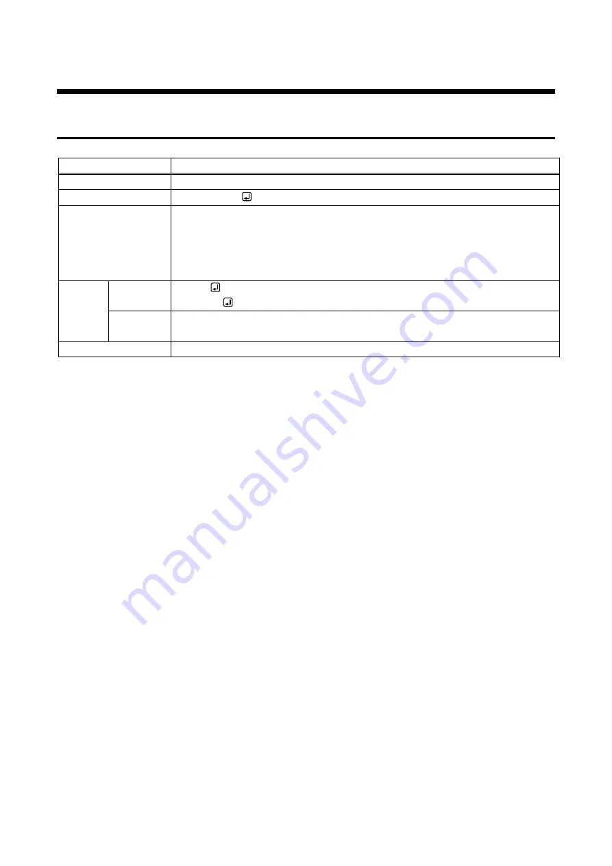 IDK DFS-01HD Command Reference Manual Download Page 12